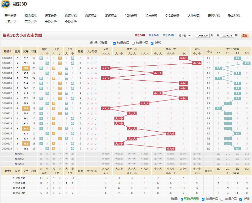 10.jpg 26219期竹榭流泉福彩3D豹子/组三/组六