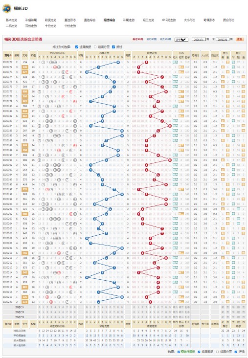 6.jpg 福彩3D第2026221期忧国忧民绝杀一码
