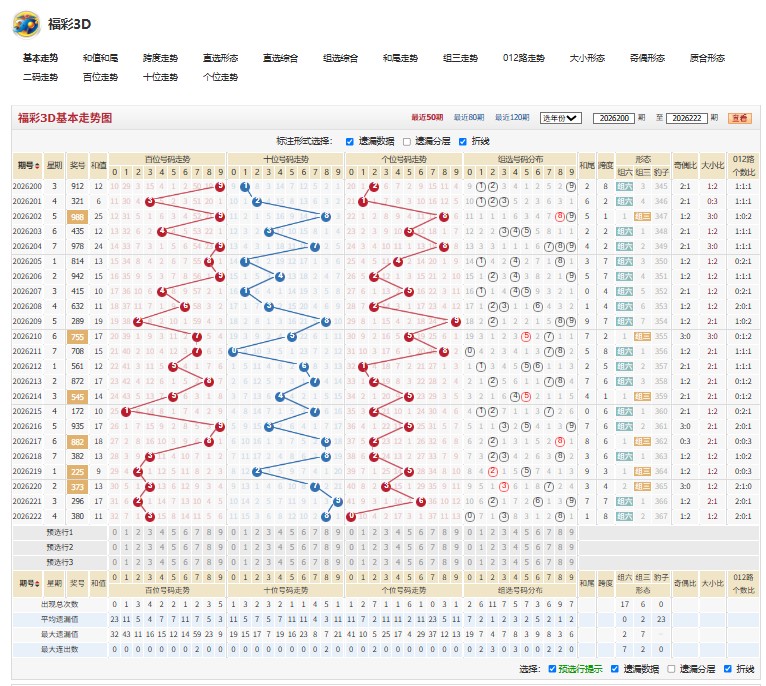 1.jpg 2026223期福彩3D,仗剑江湖四字字谜分享