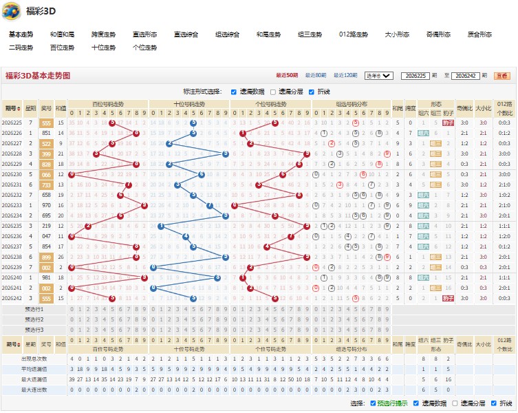 1.jpg 2026243期福彩3D明目张胆试机号后字谜