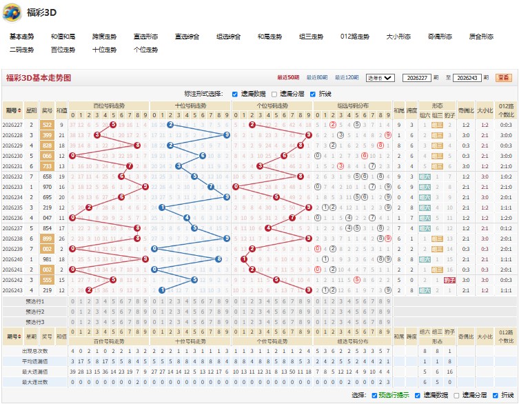 1.jpg 福彩3D无边无际2026244期今晚字谜