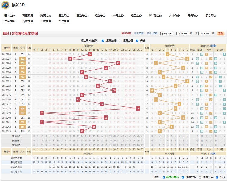 2.jpg 2026244期无病呻吟福彩3D试机号后预测字谜