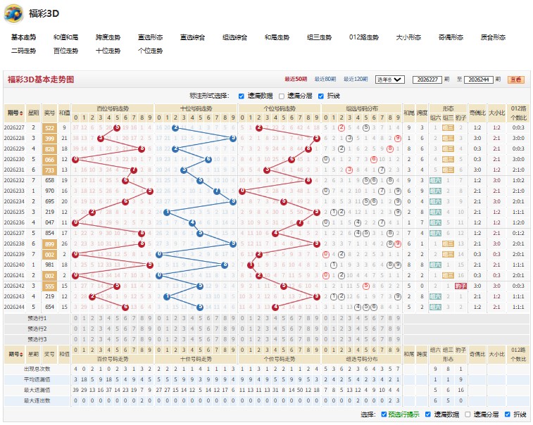 1.jpg 2026245期福彩3D不辞劳苦四字一句字谜