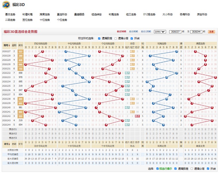 5.jpg 福彩3D第2026245期对症下药每日精心推荐最稳杀码杀跨