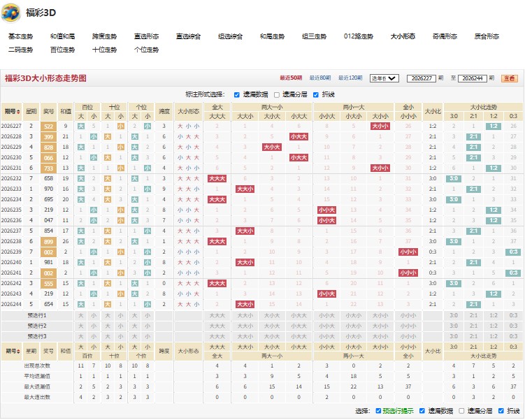 10.jpg 福彩3D第2026245期发扬蹈厉最稳最准的百十个位定位杀码