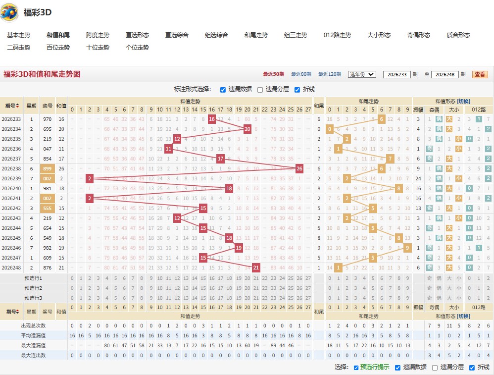 2.jpg 福彩3D滴水穿石2026249期三句话试机号后谜语