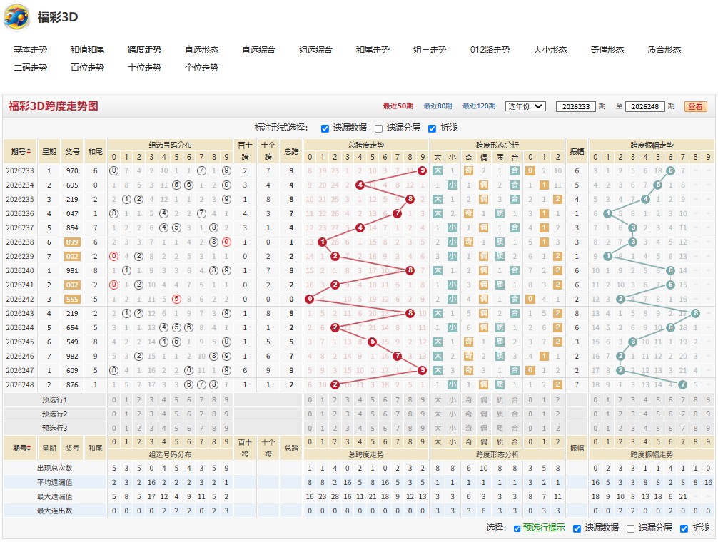 3.jpg 2026249期电闪雷鸣福彩3D试机号后预测字谜