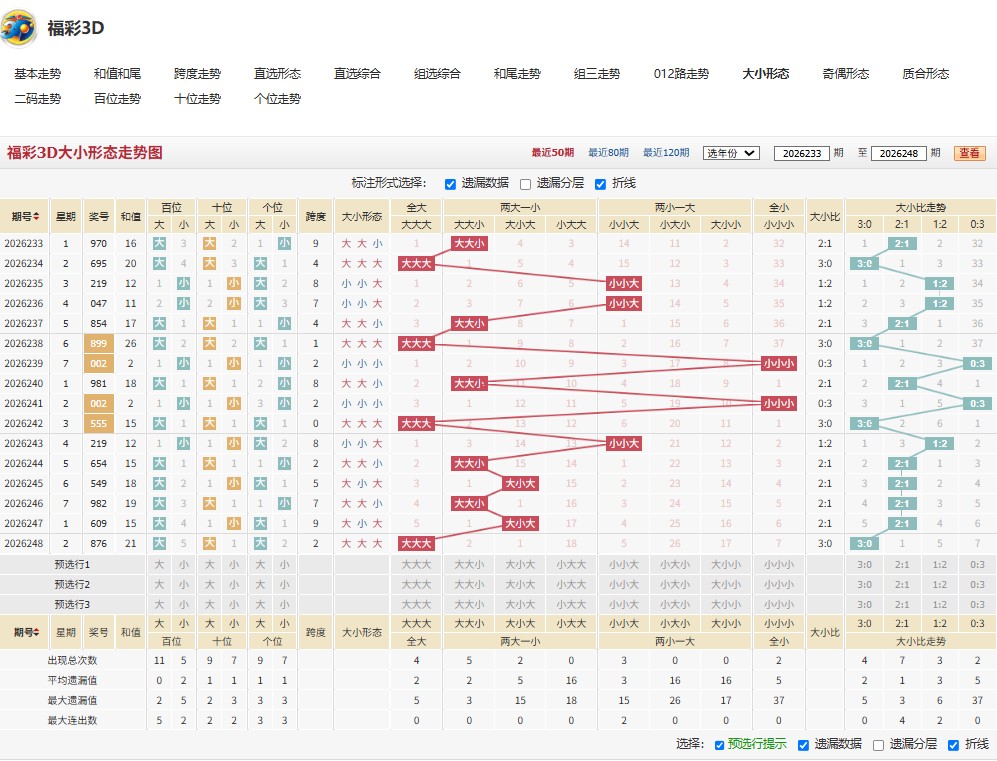 10.jpg 福彩3D26249期黄粱一梦杀号推荐