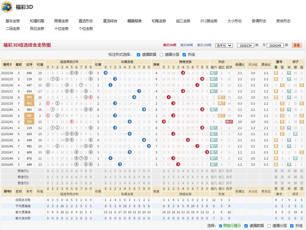 6.jpg 26250期深思熟虑给胆