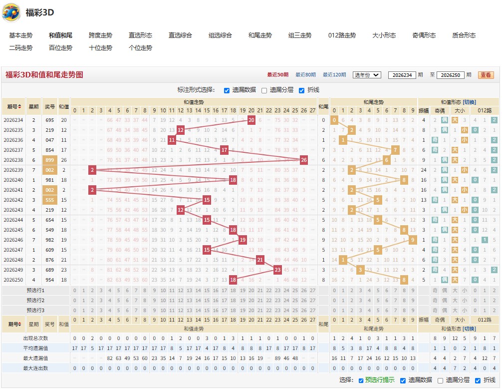 2.jpg 2026251期张灯结彩福彩3D试机号后精析字谜