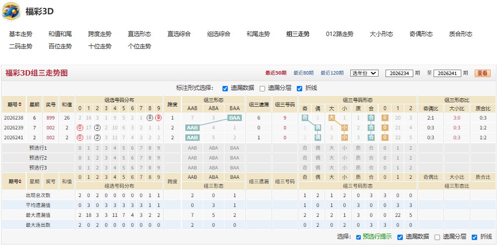 8.jpg 26年福彩3D251期东山再起今天综合推荐