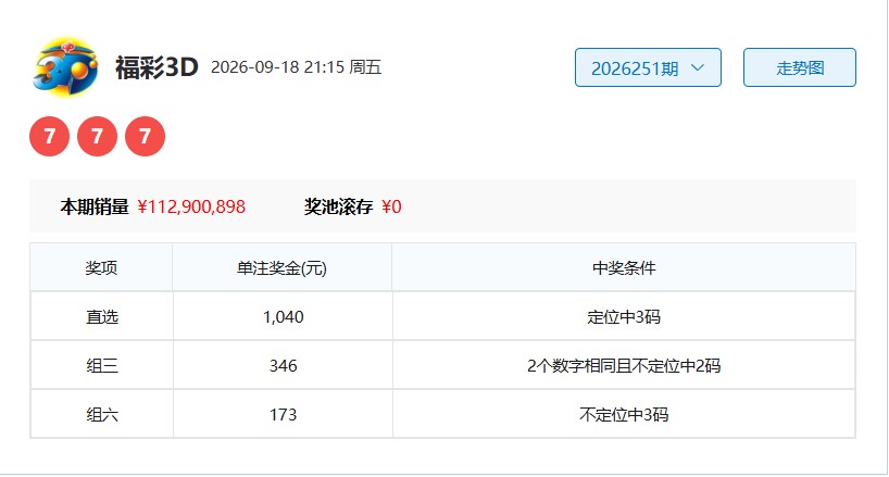 00.jpg 2026252期福彩3D海阔天空字谜