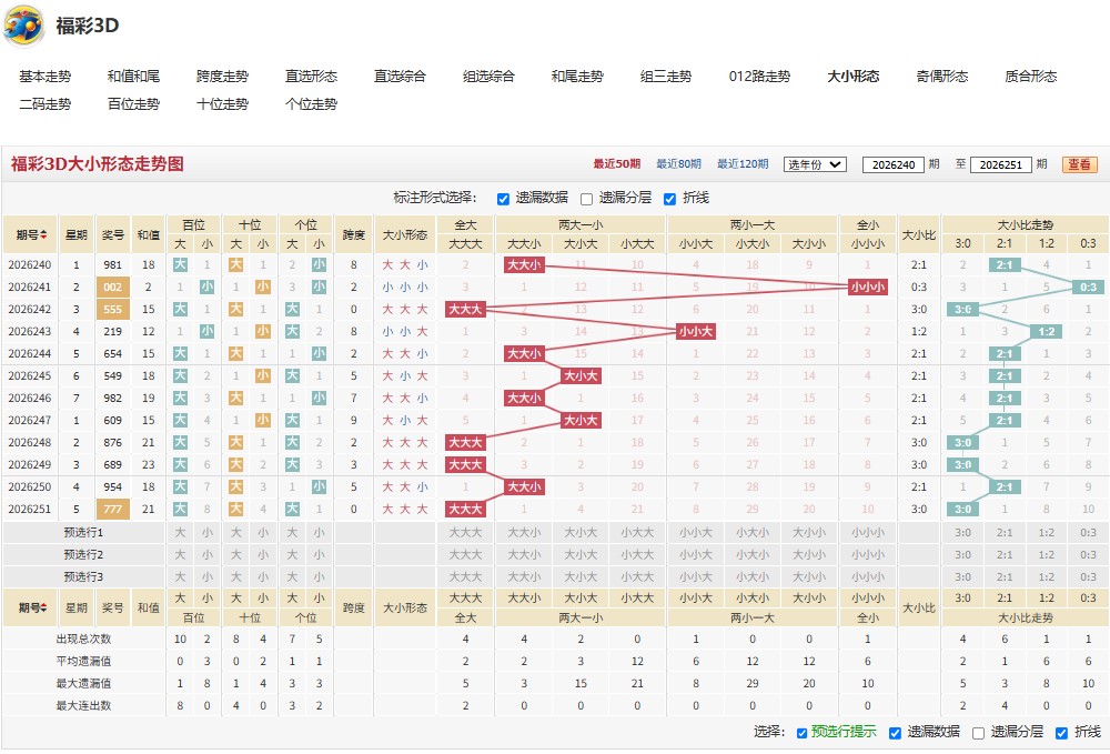 10.jpg 26252期能屈能伸免费杀跨推荐8中6