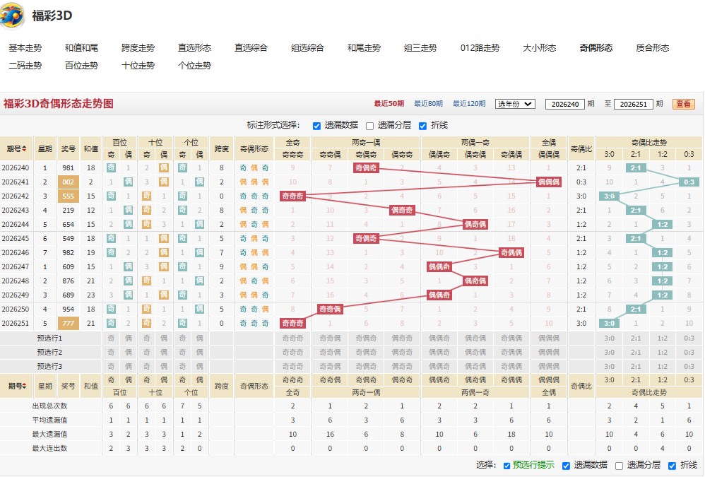 11.jpg 26252期龙马精神十个两码组合