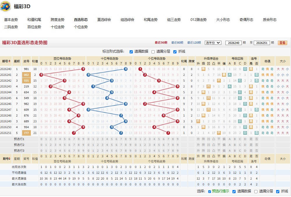 4.jpg 26252期满面春风杀直选质合形态